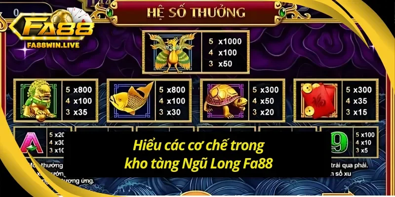 Quy tắc chung cần biết của kho tàng Ngũ Long Fa88