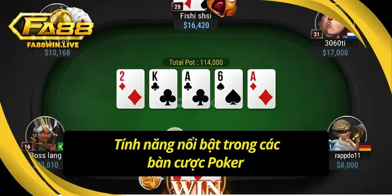 Khám phá những tính năng tích hợp độc đáo trong Poker Fa88 